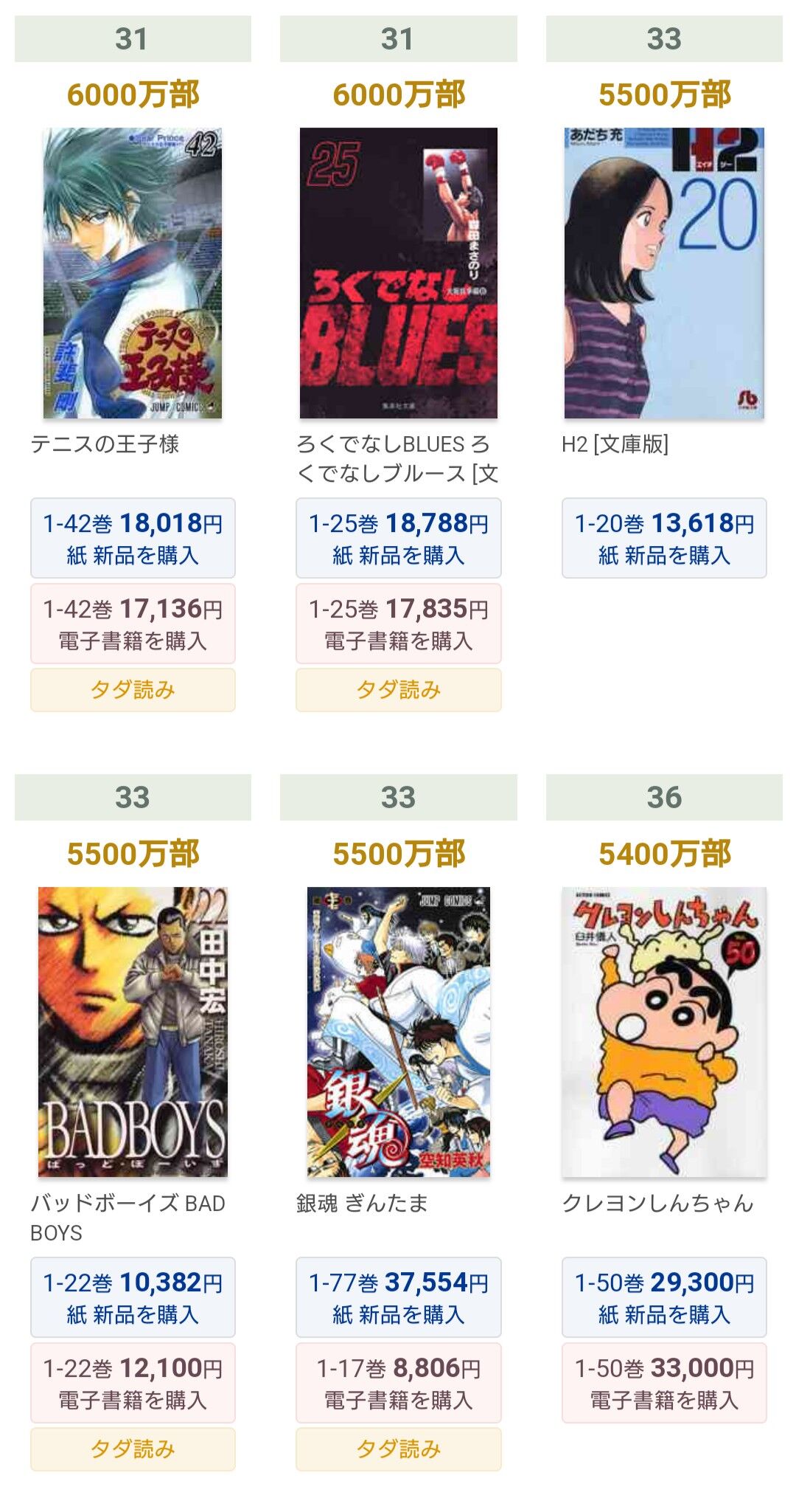 速報 ヤンキー漫画で1番面白い作品が遂に決定ｗｗｙｗｗｙｗｙｗｗｙｗｙｗｗｙｗｗｙｗ えすえすゲー速報