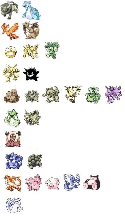 初代ポケモンスタジアムのパーティの布陣w えすえすゲー速報