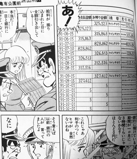 両津勘吉 35 警察官の給料は安すぎる 手取り32万でボーナス手取り万じゃやっていけない えすえすゲー速報