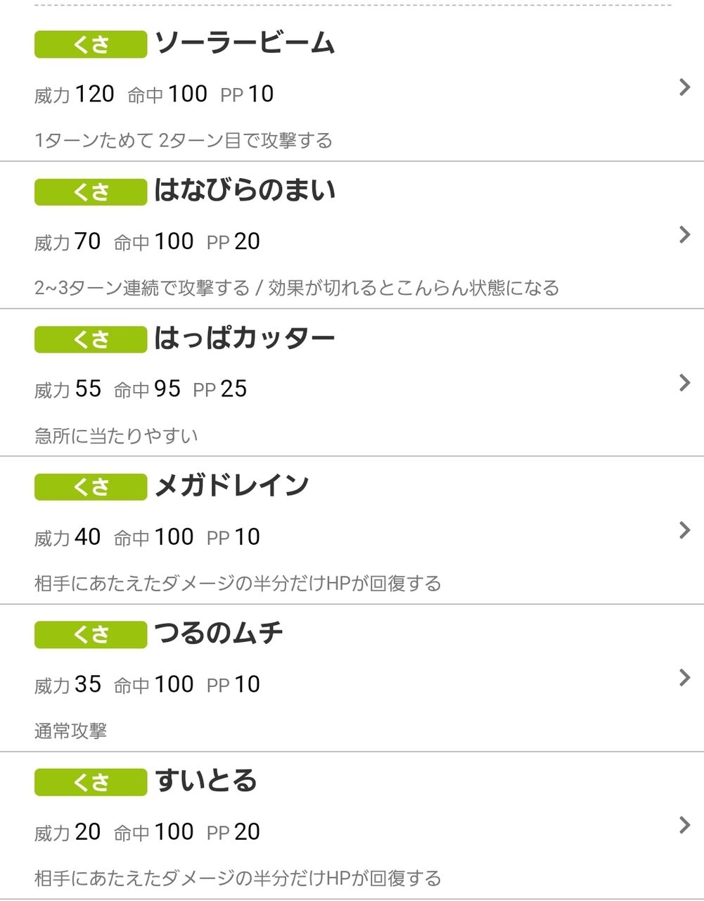 ポケモン赤緑 バグまみれ ストーリー薄い やり込み要素ゼロ これが売れた理由 えすえすゲー速報 ポケモン赤緑 バグまみれ ストーリー薄い やり込み要素ゼロ これが売れた理由 えすえすゲー速報