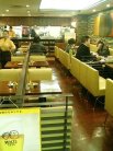 Coffee Shop BRAZIL
