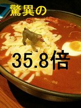 出ました!驚異の35.8倍!