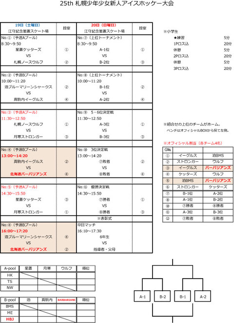 25th新人戦