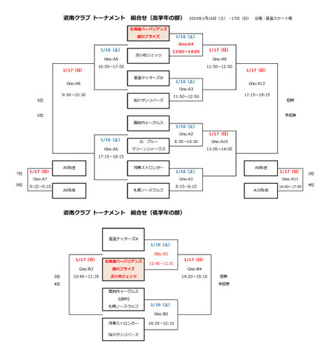 道南クラブ