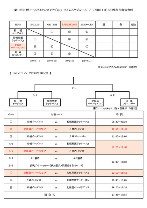 13rd-札幌ノースライオンズク