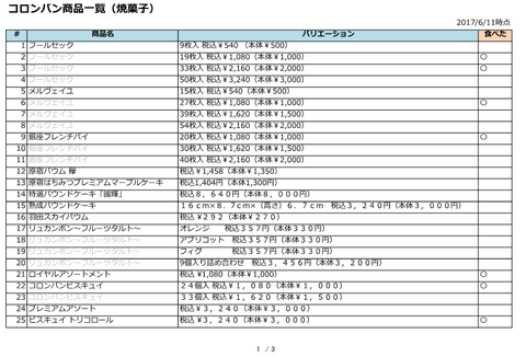 商品一覧_焼菓子1