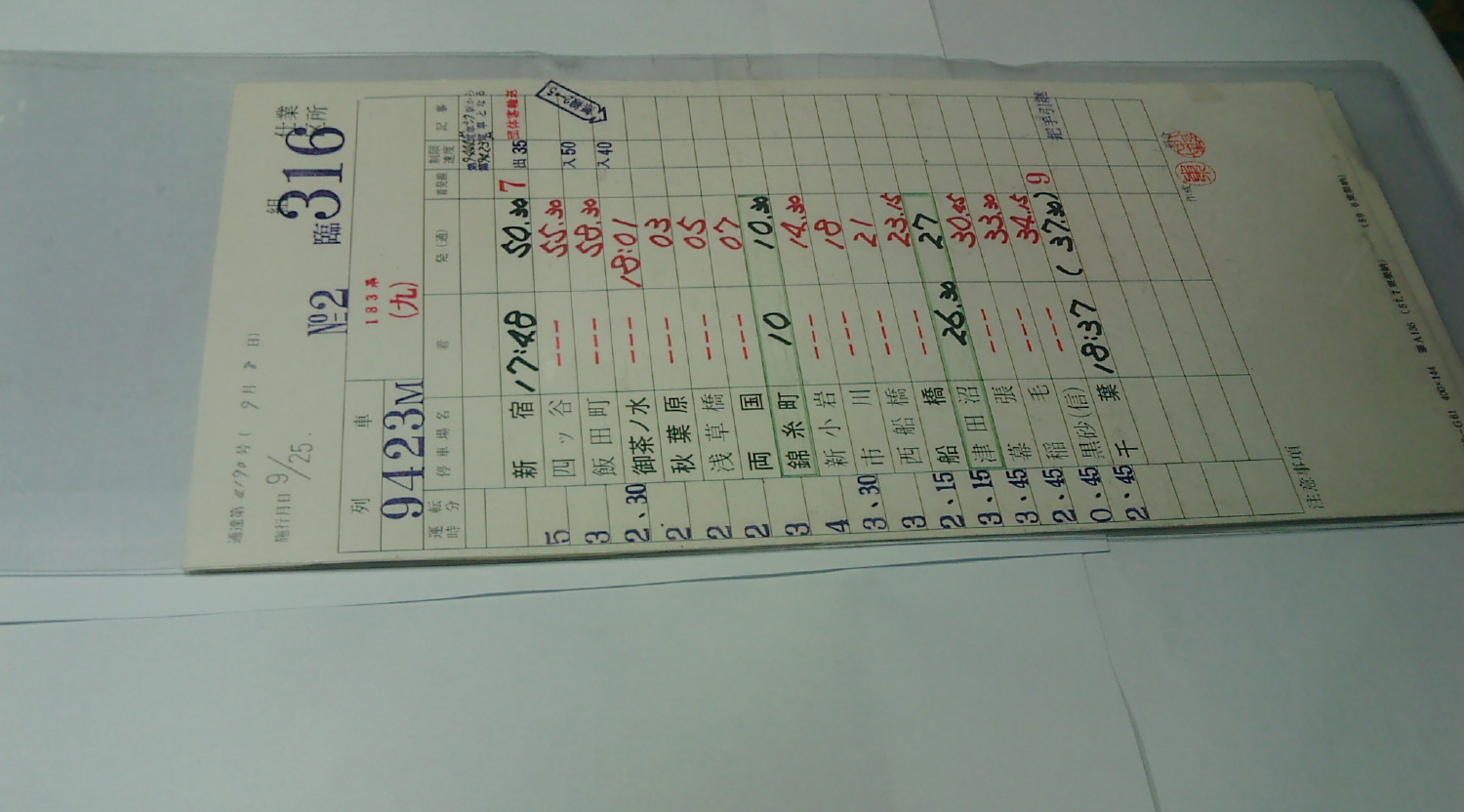 スタフを少し買いました。 : 風来狐の鉄道雑記