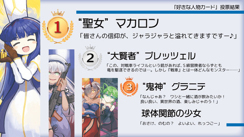 第四回キャラ1~3位_アートボード 1