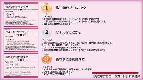 第四回プロローグカード1~3位_アートボード 1