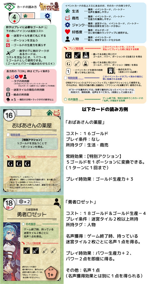 イベントカードの読み方解説_アートボード 1