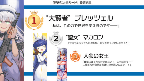 第三回キャラ１～３位_アートボード 1