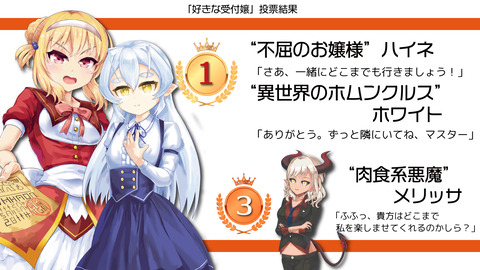 第三回受付嬢１～３位_アートボード 1