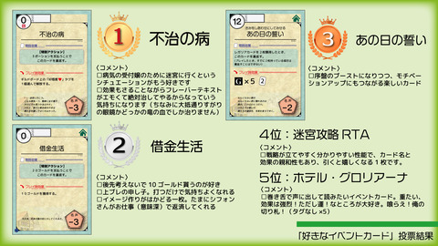 第四回イベントカード1~3位_アートボード 1