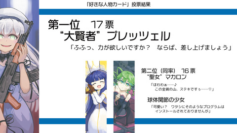 キャラ１～３位_アートボード 1