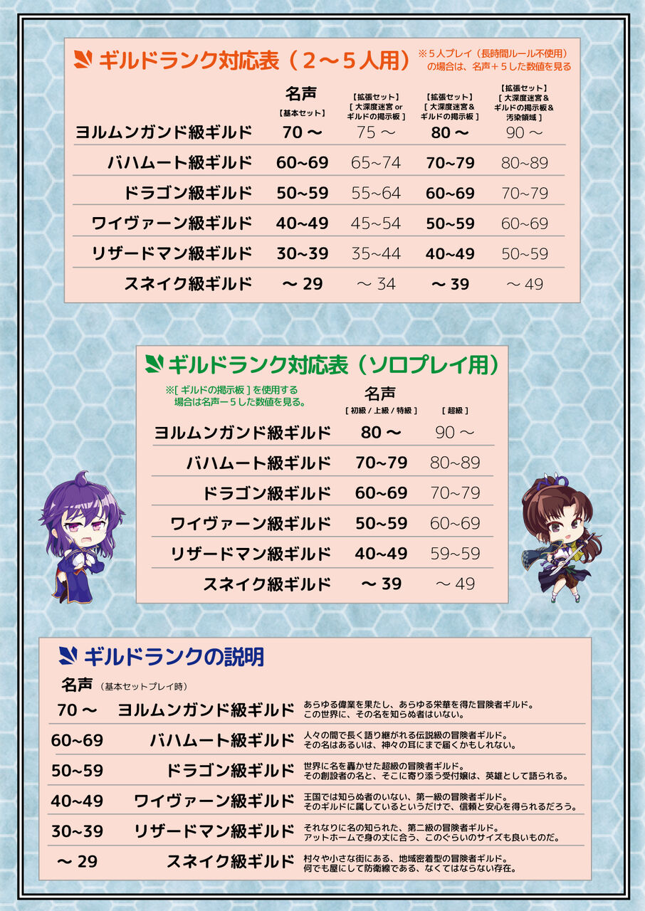 異世界ギルドマスターズ』ダウンロードコーナー : 六角えんぴつ公式ブログ