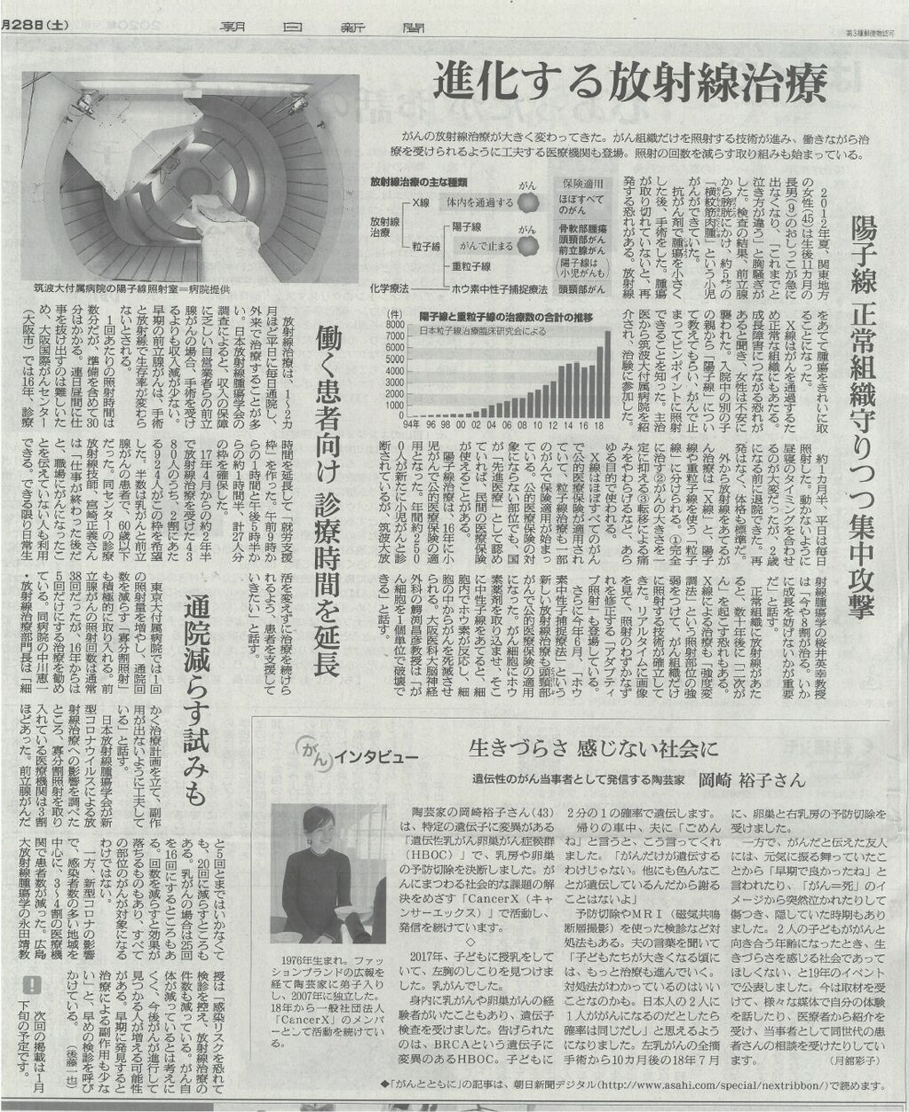 朝日新聞記事 進化する放射線治療 放射線治療科からのお知らせ