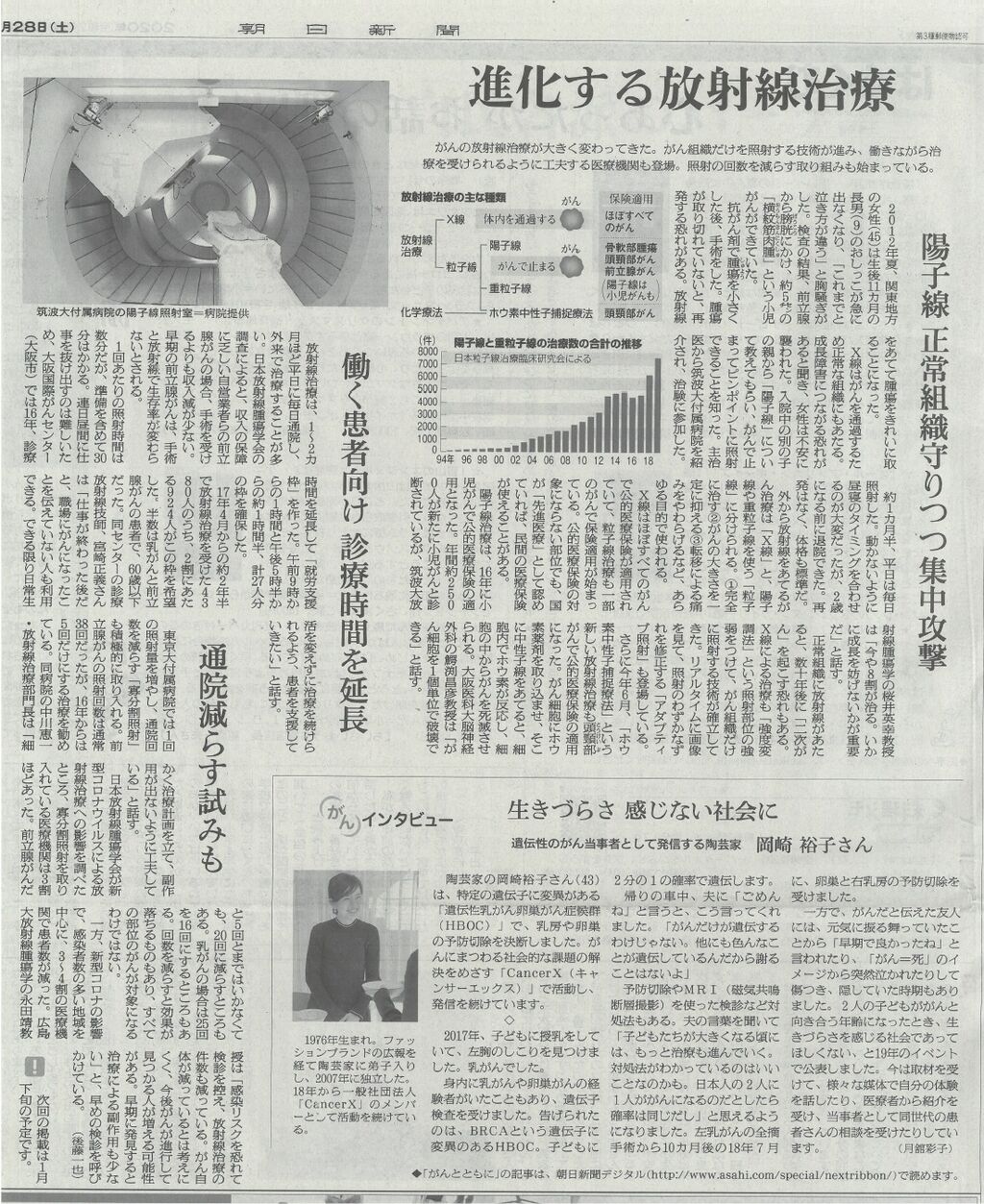 朝日新聞記事 進化する放射線治療 放射線治療科からのお知らせ 朝日新聞記事 進化する放射線治療 放射線治療科からのお知らせ