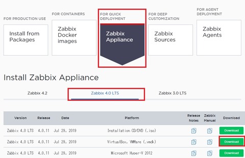 zabbix02