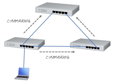 STP1