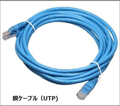 そろそろ自宅で『10GbpsEther』は使えるか : ささの備忘録