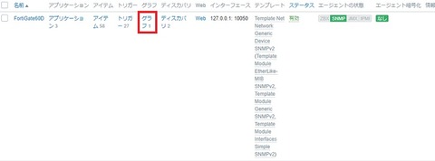 zabbix63