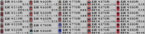 lineup