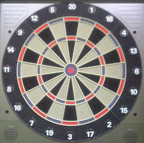 ダーツゲームの種類 ダーツ初心者専用 ダーツ初心者友の会