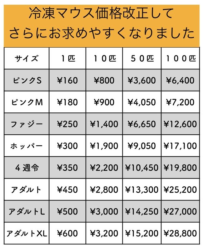 特価　送料無料　冷凍マウスリタイア50匹 冷凍リタイアマウス 10匹入り