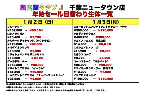 Microsoft Word - 正月日替わり生体