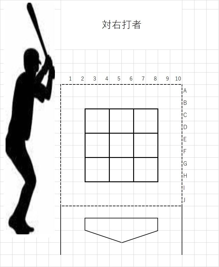 野球は表裏一体で考える 八幡中学校 野球部 野球は表裏一体で考える 八幡中学校 野球部
