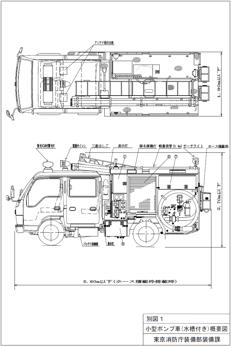 東京消防庁 予算情報 24年度の新車情報 その2 冴えないブログの綴りかた