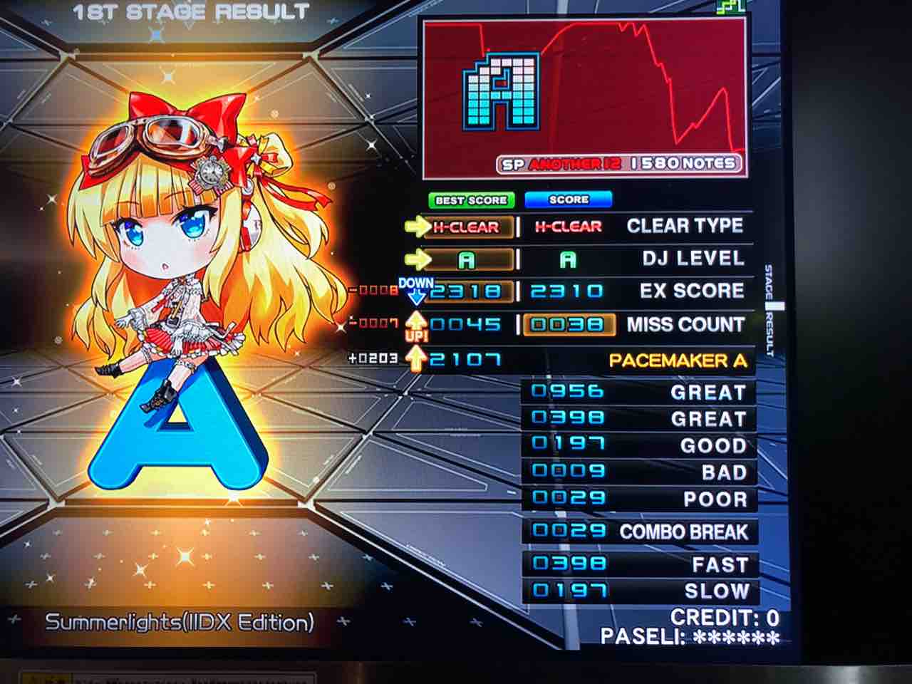 今日の弐寺324 12ハード1個目 皆伝目指してbeatmaniaiidxをやっていく