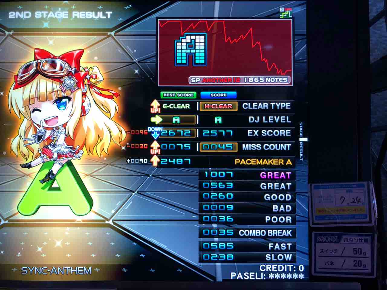 今日の弐寺307 12ハード147 151個目 皆伝目指してbeatmaniaiidxをやっていく 今日の弐寺307 12ハード147 151個目 皆伝目指してbeatmaniaiidxをやっていく