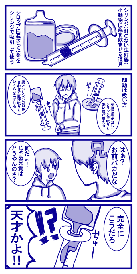 シリンジで試されるIQ