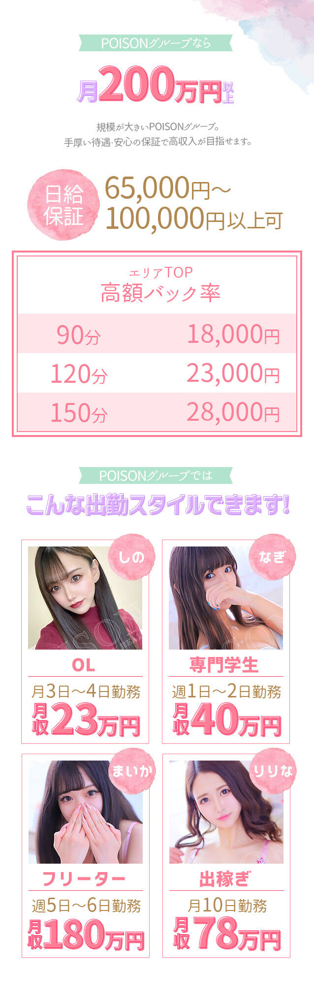 豊橋POISON様4_急募画像