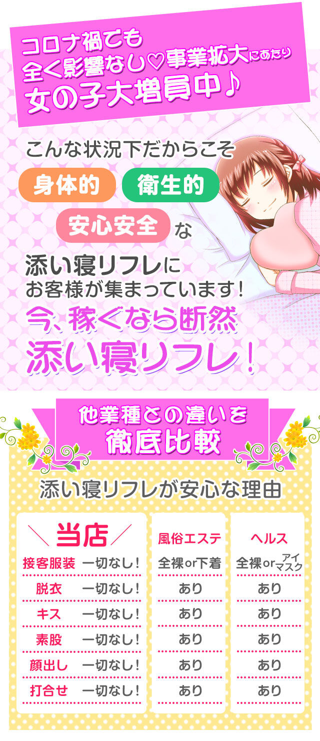 急募インフォ追加