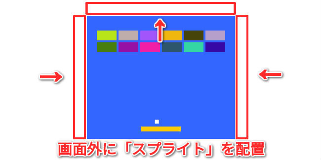 p5-breakout11