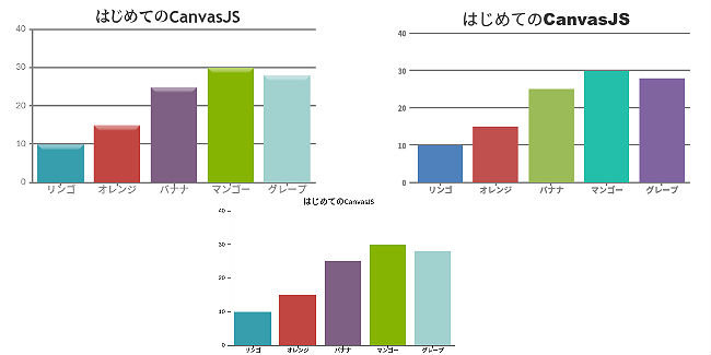 canvasjs4