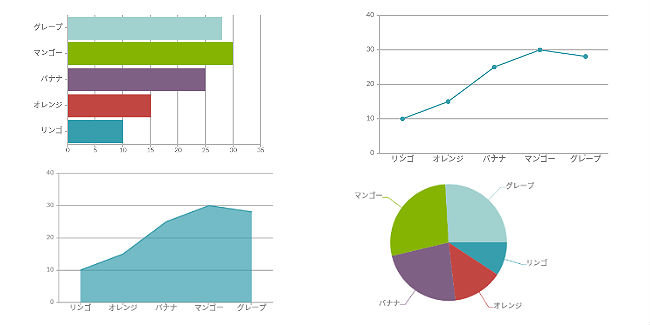 canvasjs2