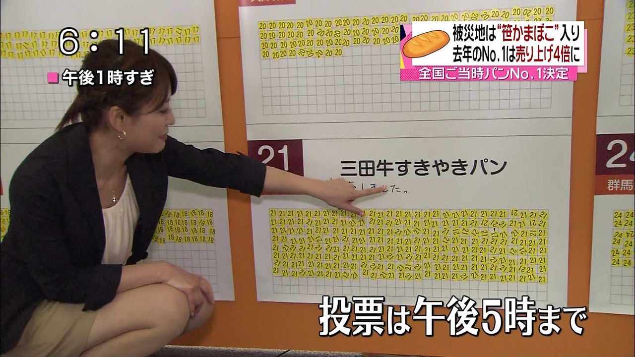 小熊美香　エロ 日テレ・小熊美香が起こしたパンチラ放送事故画像まとめ : 女子穴