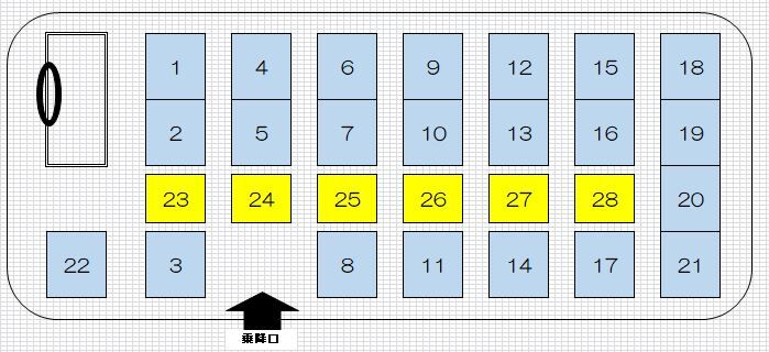Ｈ-12　バス　座席表　1