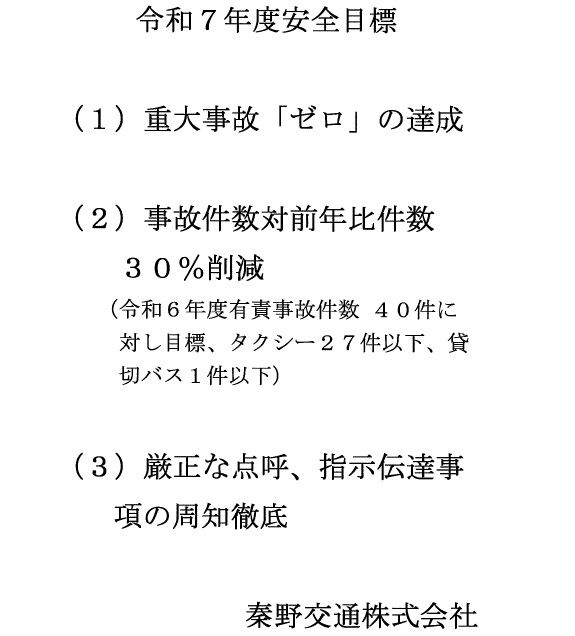 ������ɸ 1