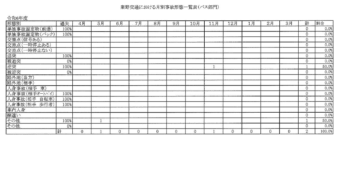 ���η��֡��Х���1