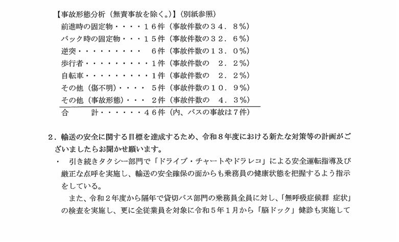 ���󥿥ӥ塼 5