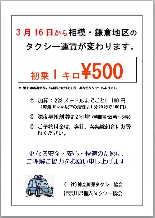 �����������¤��Ѥ��ޤ� R8.3.16 ��