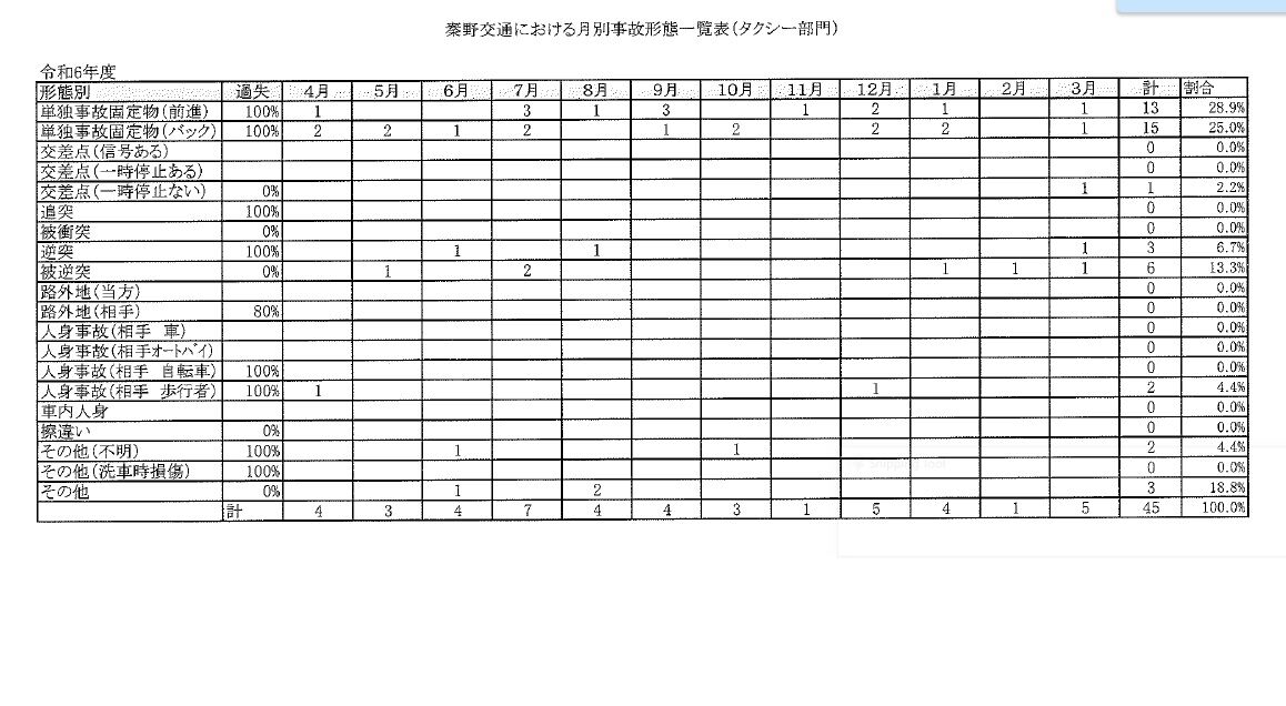 ���η��֡�����������1