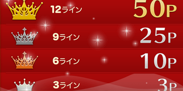 ビンゴ 5-15
