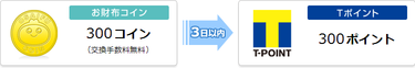 T-POINT