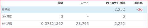 5-19-3