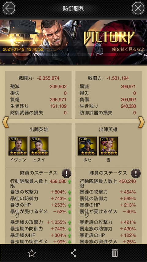 射撃特化の生い立ち Mafia City マフィアシティ 微課金日記